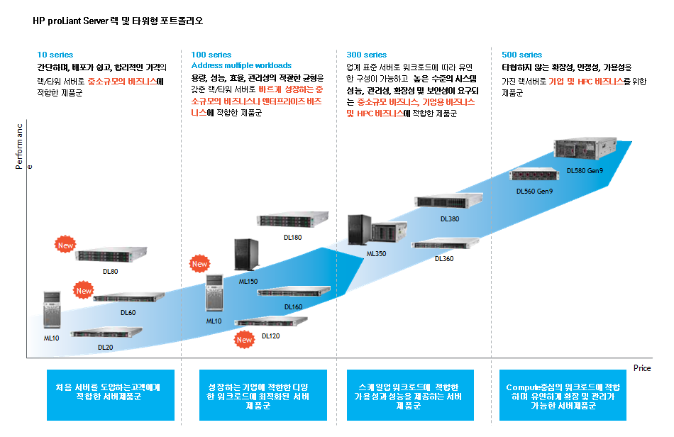 서버-2-2.png