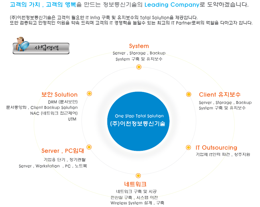 사업안내_1.PNG